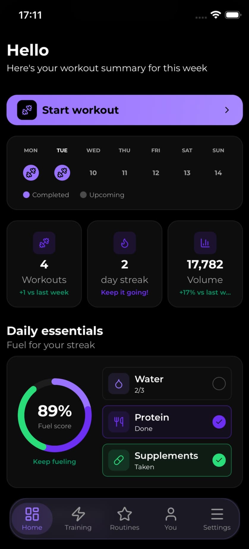 Steelz dashboard screen